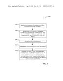 CUSTOM PROPERTIES IN AN APPLICATION ENVIRONMENT diagram and image