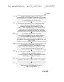 CUSTOM PROPERTIES IN AN APPLICATION ENVIRONMENT diagram and image