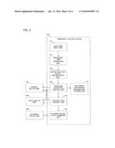 NUMERICAL CONTROL DEVICE diagram and image