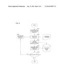 NUMERICAL CONTROL DEVICE diagram and image