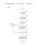 NUMERICAL CONTROL DEVICE diagram and image