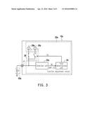 METHOD WITH FUNCTION PARAMETER SETTING AND INTEGRATED CIRCUIT USING THE     SAME diagram and image