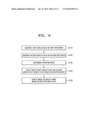 DISPLAY DRIVER CIRCUIT INCLUDING HIGH POWER/LOW POWER INTERFACES AND     DISPLAY SYSTEM diagram and image