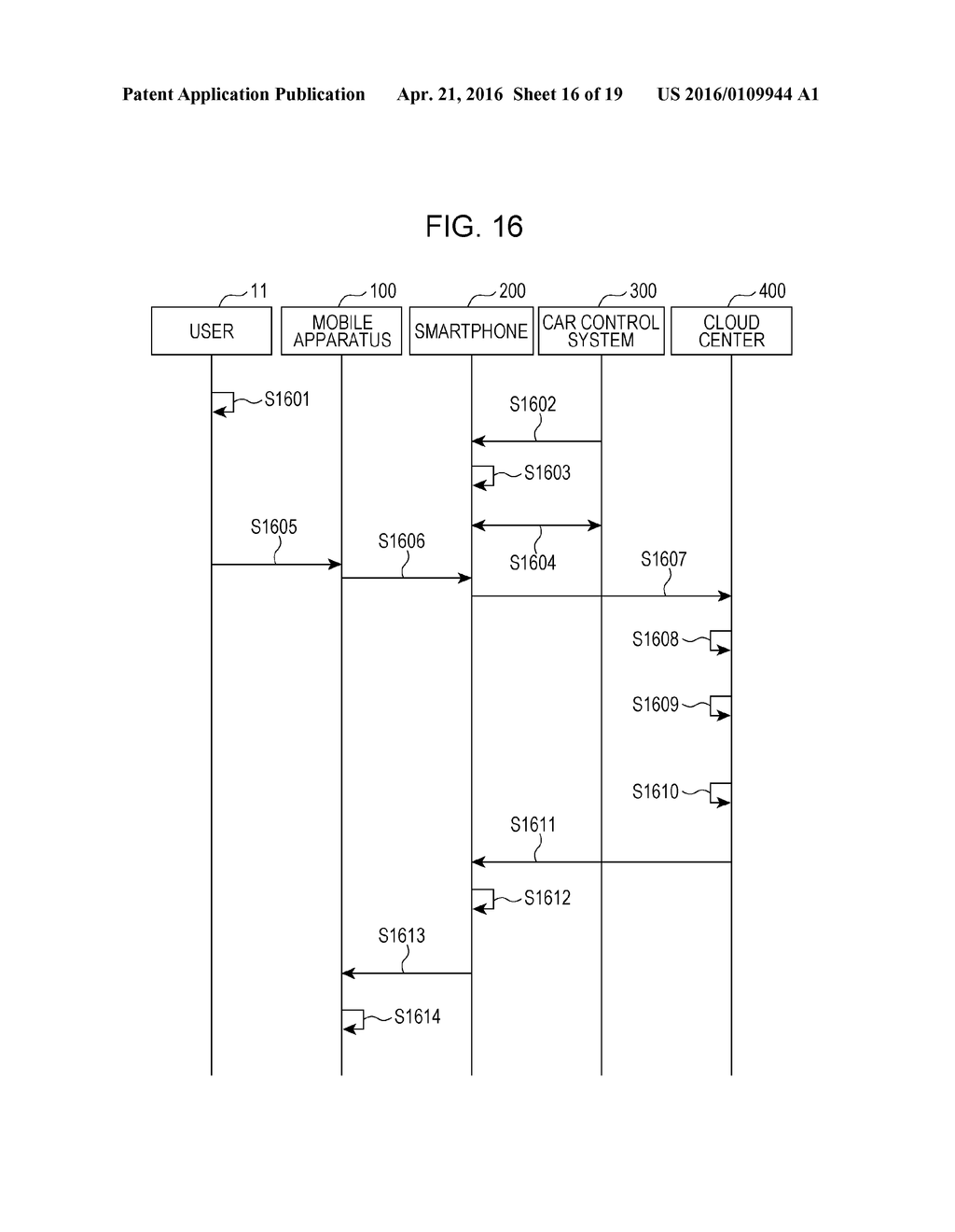 INFORMATION ACQUISITION METHOD, INFORMATION ACQUISITION SYSTEM, AND     NON-TRANSITORY RECORDING MEDIUM FOR USER OF MOTOR VEHICLE - diagram, schematic, and image 17