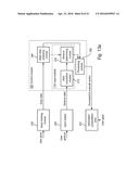 SYSTEM FOR GAZE INTERACTION diagram and image