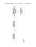 Gesture Feedback for Non-Sterile Medical Displays diagram and image