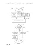 Method and Apparatus for Managing Touch Functionality in a Repetitively     Flexible Device diagram and image