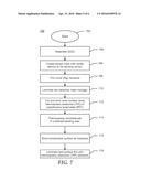 Method and Apparatus for Managing Touch Functionality in a Repetitively     Flexible Device diagram and image