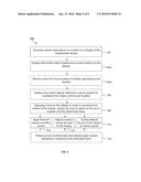 SYSTEMS AND METHODS FOR ACTIVELY RESISTING TOUCH-INDUCED MOTION diagram and image