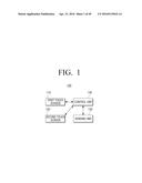 DISPLAY APPARATUS AND CONTROLLING METHOD THEREOF diagram and image