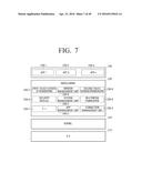 DISPLAY APPARATUS AND CONTROLLING METHOD THEREOF diagram and image