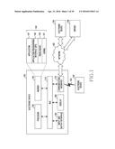 METHOD FOR CONTROLLING SECURITY AND ELECTRONIC DEVICE THEREOF diagram and image