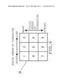 TOUCH PANEL APPARATUS AND TOUCH PANEL CONTROL METHOD diagram and image