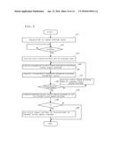 TOUCH PANEL APPARATUS AND TOUCH PANEL CONTROL METHOD diagram and image