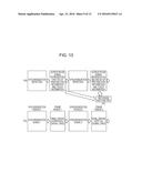 TOUCH PANEL SYSTEM AND ELECTRONIC DEVICE diagram and image