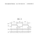 SEMICONDUCTOR DEVICE WITH TOUCH SENSOR CIRCUIT diagram and image