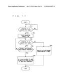 ELECTRONIC APPARATUS, STORAGE MEDIUM, AND METHOD FOR OPERATING ELECTRONIC     APPARATUS diagram and image