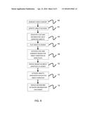 SYSTEMS AND METHODS FOR SELECTING AND DISPLAYING IDENTIFIED OBJECTS WITHIN     VIDEO CONTENT ALONG WITH INFORMATION ASSOCIATED WITH THE IDENTIFIED     OBJECTS diagram and image