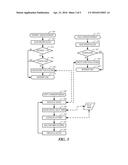 SYSTEM AND METHOD TO CONTROL A TOUCHSCREEN USER INTERFACE diagram and image