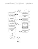 SYSTEM AND METHOD TO CONTROL A TOUCHSCREEN USER INTERFACE diagram and image