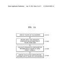 APPARATUS AND METHOD OF DRAWING AND SOLVING FIGURE CONTENT diagram and image