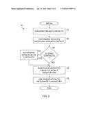 ERGONOMIC MOTION DETECTION FOR RECEIVING CHARACTER INPUT TO ELECTRONIC     DEVICES diagram and image