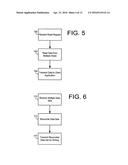 SYSTEM AND METHOD FOR PROVIDING HIGH AVAILABILITY DATA diagram and image