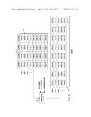 Memory Compression Operable for Non-contiguous write/read Addresses diagram and image