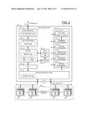 METHOD TO SHORTEN HASH CHAINS IN LEMPEL-ZIV COMPRESSION OF DATA WITH     REPETITIVE SYMBOLS diagram and image