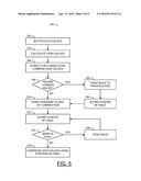 METHOD TO SHORTEN HASH CHAINS IN LEMPEL-ZIV COMPRESSION OF DATA WITH     REPETITIVE SYMBOLS diagram and image