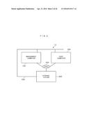 COMPUTER SYSTEM AND METHOD FOR CONTROLLING HIERARCHICAL STORAGE THEREFOR diagram and image