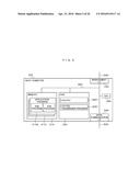 COMPUTER SYSTEM AND METHOD FOR CONTROLLING HIERARCHICAL STORAGE THEREFOR diagram and image