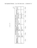 COMPUTER SYSTEM AND METHOD FOR CONTROLLING HIERARCHICAL STORAGE THEREFOR diagram and image