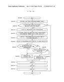 COMPUTER SYSTEM AND METHOD FOR CONTROLLING HIERARCHICAL STORAGE THEREFOR diagram and image