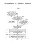 COMPUTER SYSTEM AND METHOD FOR CONTROLLING HIERARCHICAL STORAGE THEREFOR diagram and image