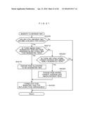 COMPUTER SYSTEM AND METHOD FOR CONTROLLING HIERARCHICAL STORAGE THEREFOR diagram and image