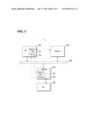 APPLICATION PROCESSOR AND SEMICONDUCTOR SYSTEM INCLUDING THE SAME diagram and image