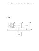 APPLICATION PROCESSOR AND SEMICONDUCTOR SYSTEM INCLUDING THE SAME diagram and image