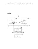 APPLICATION PROCESSOR AND SEMICONDUCTOR SYSTEM INCLUDING THE SAME diagram and image