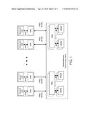 ISOLATED SHARED MEMORY ARCHITECTURE (iSMA) diagram and image