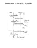 TECHNIQUE FOR INFORMATION PROCESSING DEVICE AND PRINTER diagram and image