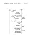 TECHNIQUE FOR INFORMATION PROCESSING DEVICE AND PRINTER diagram and image