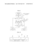 IMAGE FORMING SYSTEM AND IMAGE FORMING METHOD diagram and image