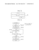 IMAGE FORMING SYSTEM AND IMAGE FORMING METHOD diagram and image