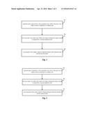 Display Method And Electronic Device diagram and image