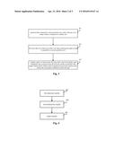 Display Method And Electronic Device diagram and image