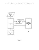 Data Sharing diagram and image