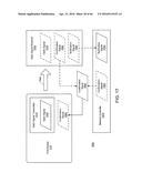 Data Sharing diagram and image