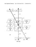 Data Sharing diagram and image