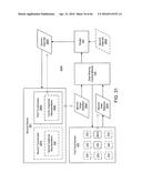 Data Sharing diagram and image